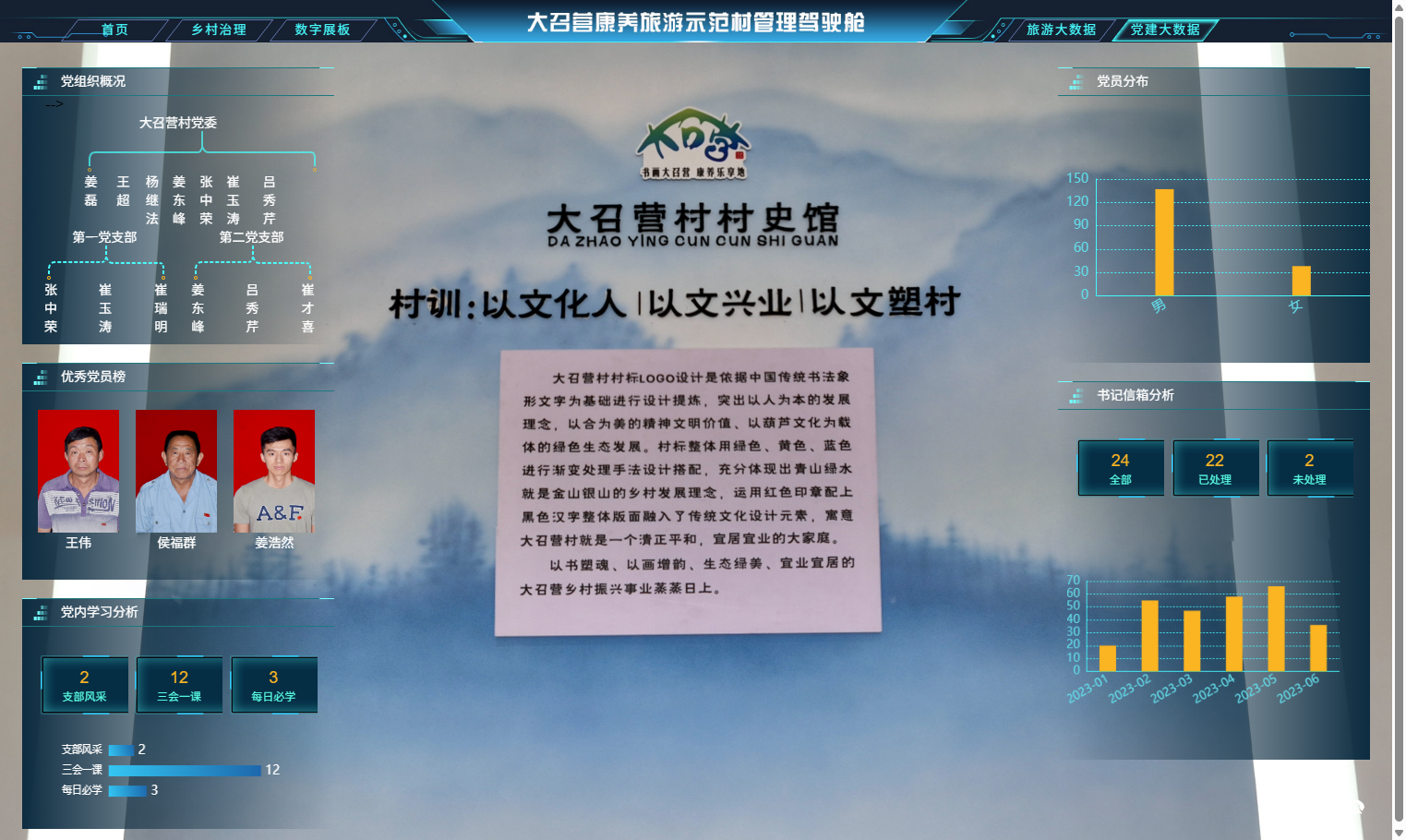 图片关键词