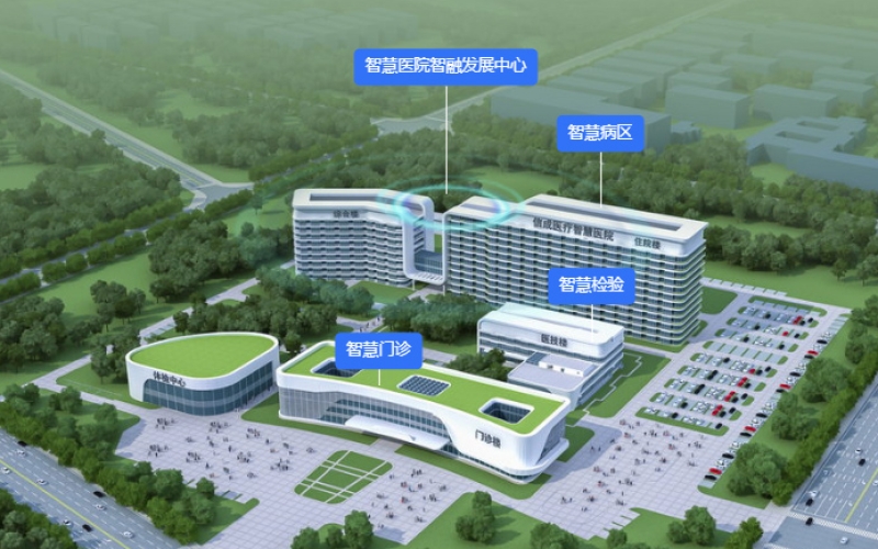 信成医疗智慧医院全景孪生系统 数智场景孪生【卫健行业】